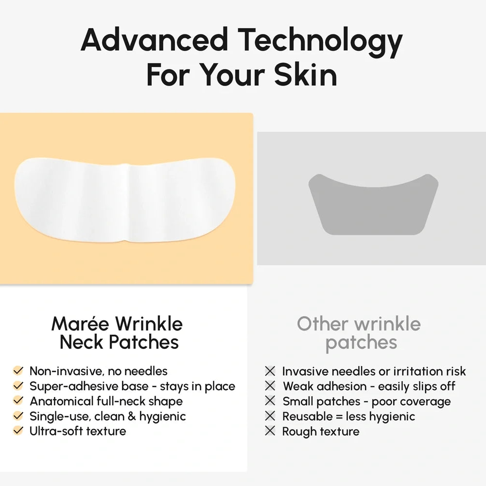 Lifting Neck Wrinkle with Maree Patches