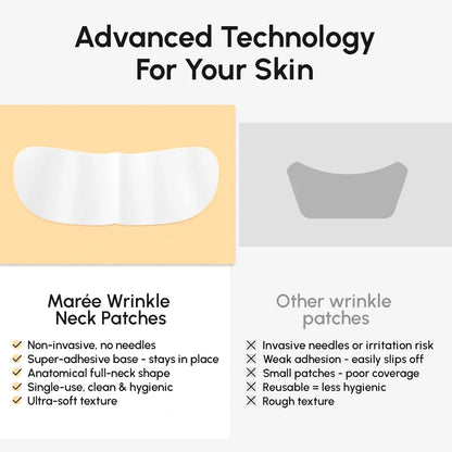 Lifting Neck Wrinkle with Maree Patches
